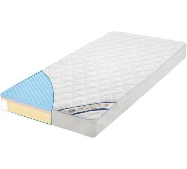 Produktbild Julius Zöllner Dr. Lübbe Dryfeel