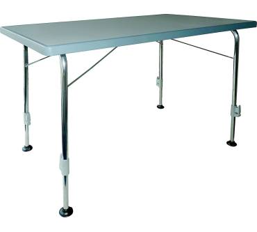 Produktbild Dukdalf Stabilic 3