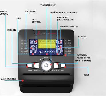 Produktbild Sportstech RSX500