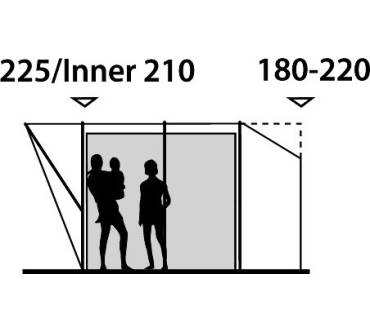 Produktbild Outwell Country Road
