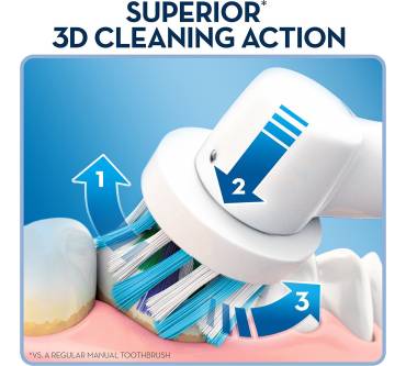 Produktbild Oral-B Pro 600 Cross Action