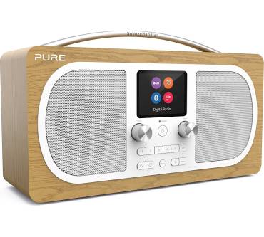 Produktbild Pure Evoke H6