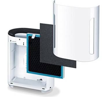 Produktbild Beurer LR 200