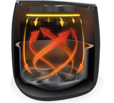 Produktbild Philips Airfryer Avance Collection HD 9641