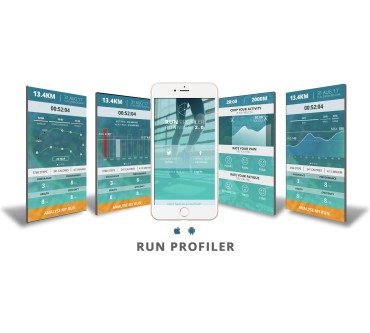 Produktbild Digitsole Run Profiler