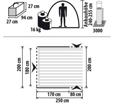 Produktbild Fritz Berger Lago