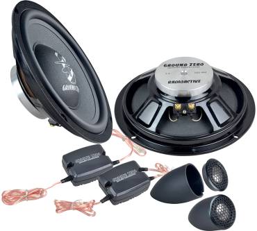 Produktbild Ground Zero GZRC 200NEO-IV