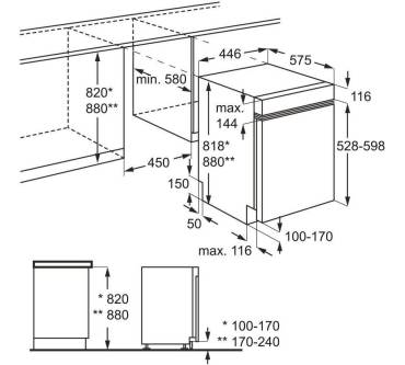 Produktbild AEG FEE63400PM