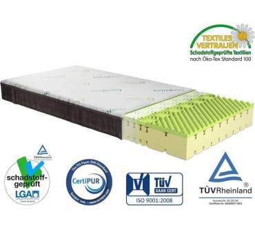 Produktbild Fairmat Modern