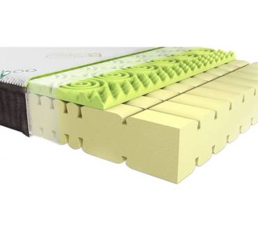 Produktbild Fairmat Modern