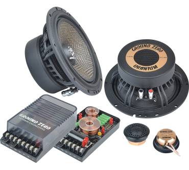 Produktbild Ground Zero GZUC 650SQX