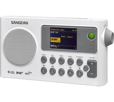 Produktbild Sangean SIR-100