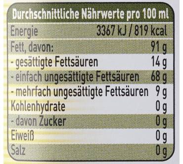 Produktbild Bertolli Olio Extra Vergine di Oliva