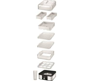 Produktbild Unold Mini Allround (38650)