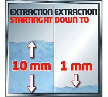 Produktbild Einhell GE-DE 5220 LL