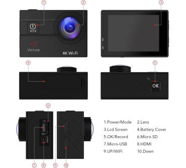 Produktbild Victure AC600