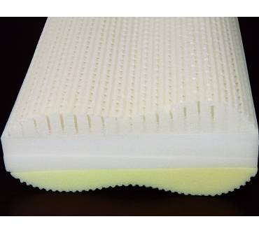 Produktbild Centa-Star Relax Exquisit