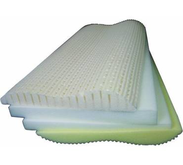 Produktbild Centa-Star Relax Exquisit