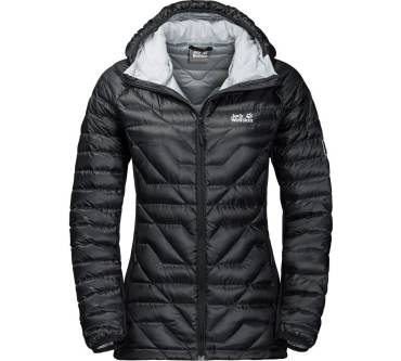 Produktbild Jack Wolfskin Argo Supreme