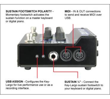 Produktbild Radial Engineering Key Largo