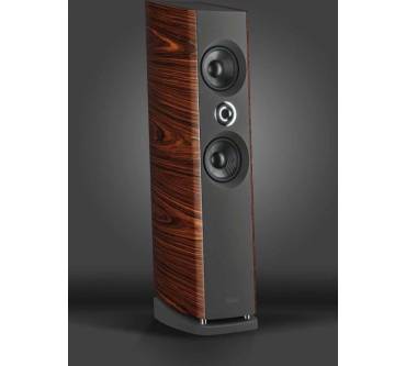 Produktbild Backes & Müller BM Prime 6 (2016)