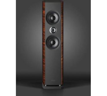 Produktbild Backes & Müller BM Prime 6 (2016)