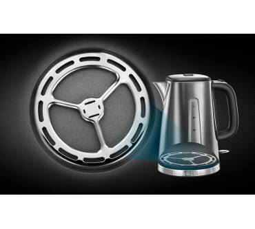 Produktbild Russell Hobbs Luna Moonlight Grey 23211-70