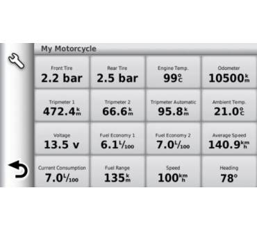 Produktbild BMW Motorrad Navigator VI