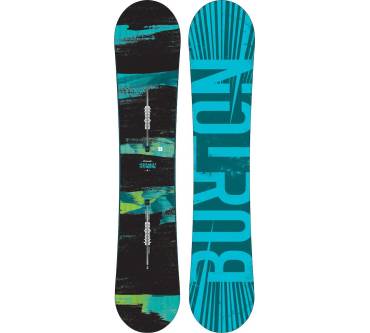 Produktbild Burton Ripcord (2018)