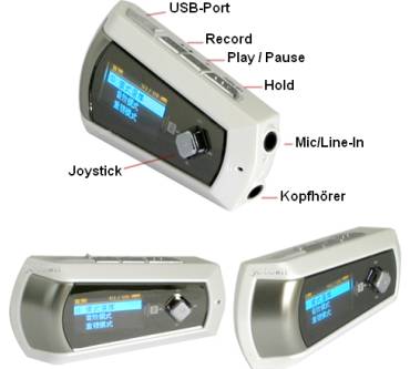 Produktbild Soundman DR2