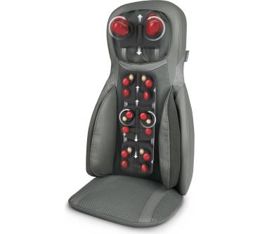 Produktbild Medisana MC 826