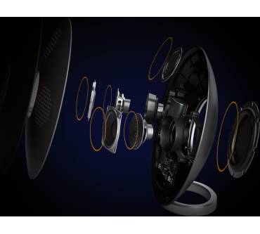 Produktbild Aukey Radius