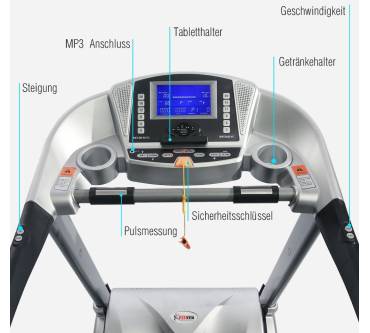 Produktbild Fitifito FT900