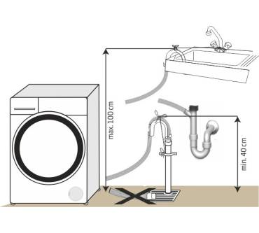 Produktbild Beko WYAW 814831 LS