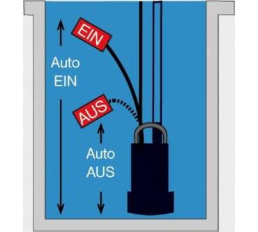 Produktbild T.I.P. Extrema 300/10 Pro