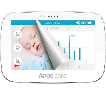 Produktbild Angelcare AC510-D