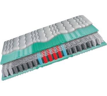 Produktbild Schlaraffia Viva Plus Aqua