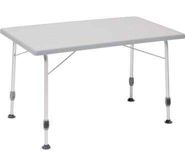 Produktbild Dukdalf Majestic 2