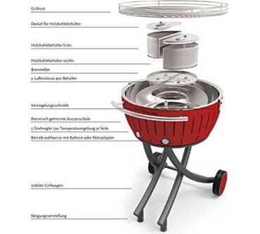 Produktbild LotusGrill XXL