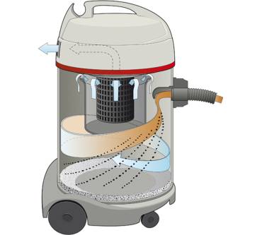 Produktbild Sprintus Waterking