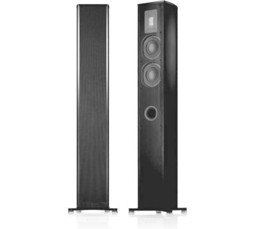 Produktbild Piega Premium 501