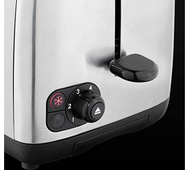 Analyse 24080-56: Adventure | Unsere Toaster gut Russell Hobbs zum 1,7 Toaster