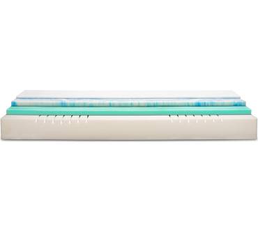 Produktbild Badenia Bettcomfort Thomas