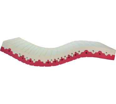 Produktbild DormiGood 2in1 Kaltschaummatratze