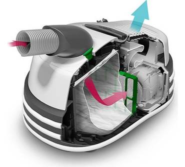 Produktbild Vorwerk Kobold VT300 Basis-Set