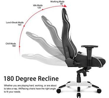 Produktbild AKRacing Master Pro