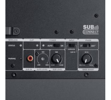 Produktbild Teufel Cinebar Pro