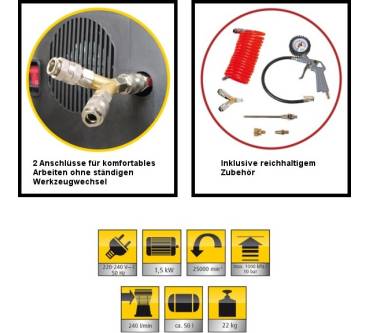 Produktbild Kraft Werkzeuge Werkstattkompressor 1,5 kW