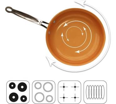 Produktbild Mediashop.tv Livington Copperline Kupfer-Keramikpfanne