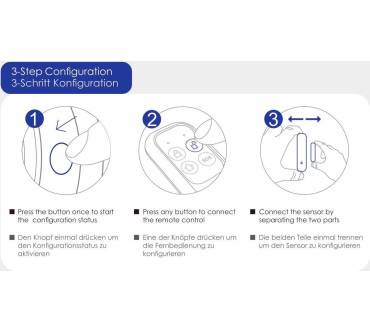 Produktbild clarer C3